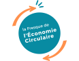 Fresque de l'économie circulaire