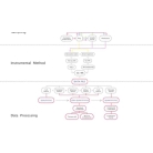  MESURES PHYSICO-CHIMIQUES