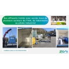  Pilote ZENI en industrie-2026