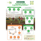  Ressources