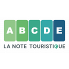 ABCD Tourism