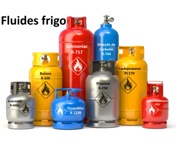  Fluides frigorigènes