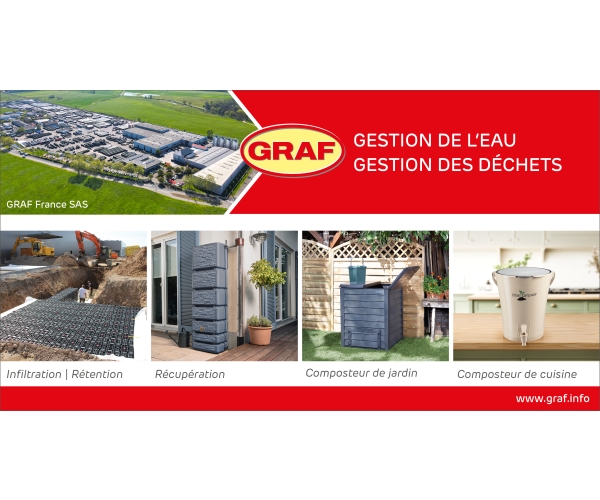  Gestion de l'eau & des déchets