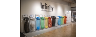 Infinity : Solution de tri sans limites